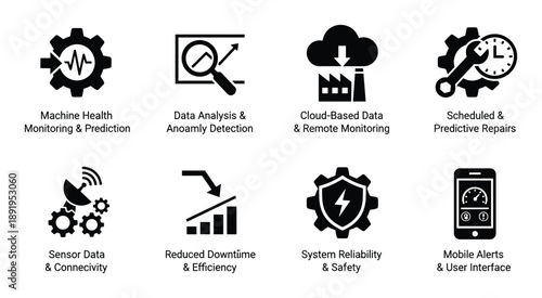 Machine health monitoring icons featuring predictive maintenance data analysis and remote monitoring