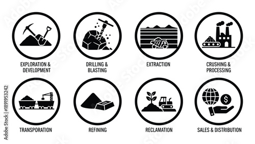 Mining industry stages of extraction process from exploration and drilling to reclamation icons