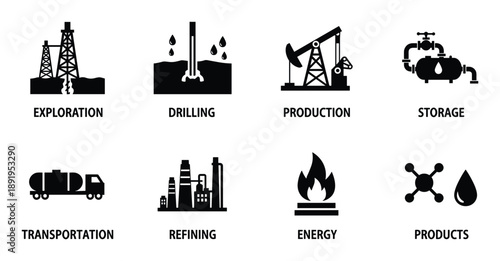 Oil industry stages of production process from exploration and drilling to transportation icons