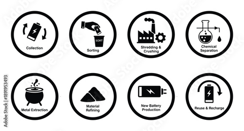 Recycle battery process concept as collection sorting shredding crushing and chemical separation vector
