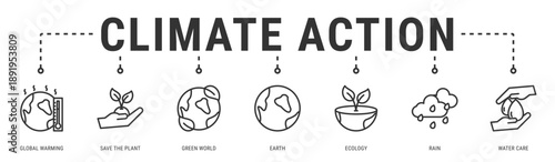 Climate Action web banner icon vector illustration featuring Global Warming, Save The Plant, Green World, Earth, Ecology, Rain and Water Care