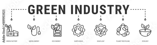 Green Industry web banner icon vector illustration with Green Factory, Green Energy, Eco Energy, Earth Gear, Gear Leaf, Planet Recycling and Ecology