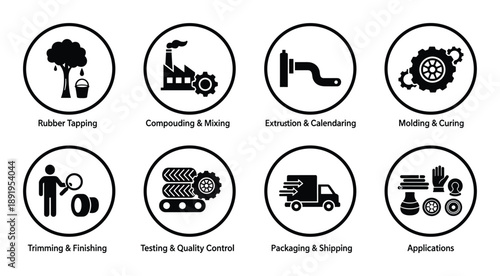 Tire manufacturing process vector illustration with all stages and processing phases in monochrome