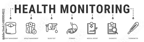 Health Monitoring web banner icon vector illustration featuring Weight Management, Blood Test, Stomach, Medical Report, Diagnostic and Thermometer
