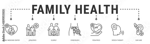 Family Health web banner icon vector illustration with Family Medicine Center, Geriatrics, Elderly, Gynecology, Pediatrics, Speech Therapy and Ear Care