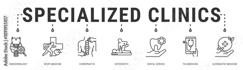 Specialized Clinics web banner icon vector illustration featuring Endocrinology, Sport Medicine, Chiropractic, Osteopathy, Dental Service, Telemedicine and Alternative Medicine