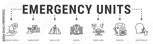 Emergency Units web banner icon vector illustration with Emergency Medical, Trauma Center, Medical Tent, Hospital, Surgery Room, Radiology and Anesthesiology