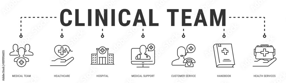 Fototapeta premium Clinical Team web banner icon vector illustration with Medical Team, Healthcare, Hospital, Medical Support, Customer Service, Handbook and Health Services