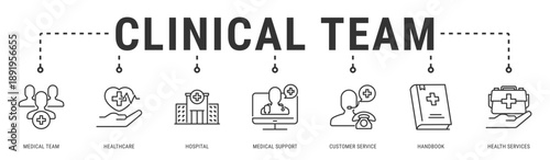 Clinical Team web banner icon vector illustration with Medical Team, Healthcare, Hospital, Medical Support, Customer Service, Handbook and Health Services