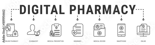 Digital Pharmacy web banner icon vector illustration featuring Online Pharmacy, Pharmacist, Medical Prescription, Insurance, Medical Record, Smartphone and Online