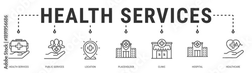 Health Services web banner icon vector illustration with Health Services, Public Services, Location, Placeholder, Clinic, Hospital and Healthcare