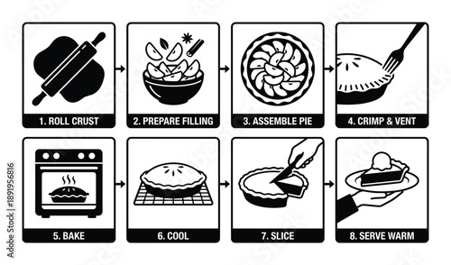 Baking apple pie instructions infographic shows preparation stages in visual flat design
