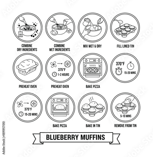 Blueberry muffins recipe with baking instruction steps for homemade dessert baking activity