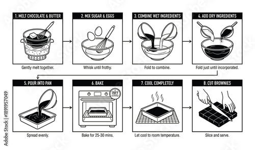 Brownie baking instructions simple guide vector illustration isolated on transparent background