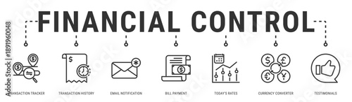 Financial Control web banner icon vector illustration featuring Transaction Tracker, Transaction History, Email Notification, Bill Payment, Today�s Rates, Currency Converter and Testimonials