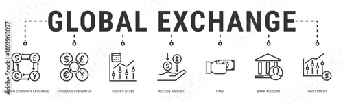 Global Exchange web banner icon vector illustration with Foreign Currency Exchange, Currency Converter, Today�s Rates, Receive Amount, Cash, Bank Account and Investment