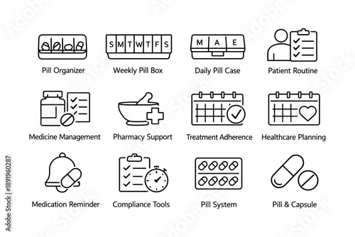 Medication management systems for effective treatment planning