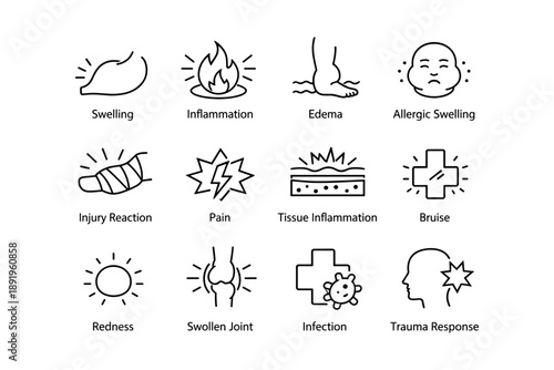 Medical icon set representing swelling, inflammation, edema, pain, injury, allergic reactions, and trauma response