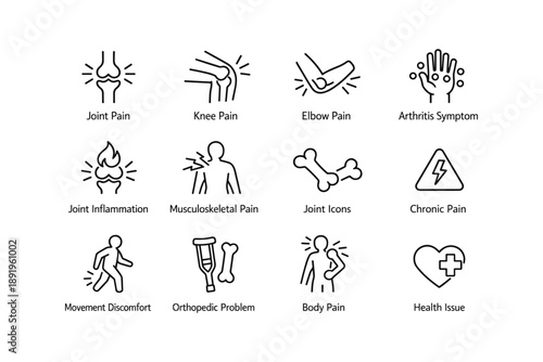 Icons depicting joint pain arthritis inflammation and musculoskeletal health issues