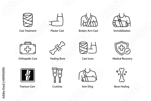 Orthopedic care icons for cast treatment and bone healing
