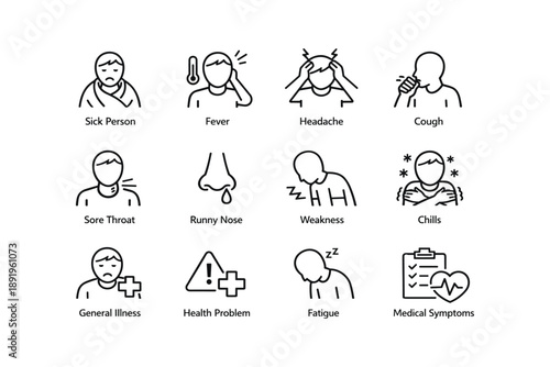Symptoms icons: fever, headache, cough, sore throat, runny nose, weakness, chills, fatigue