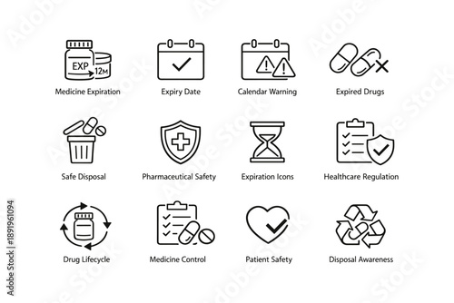 Medicine expiration and safety icons for healthcare regulation and awareness