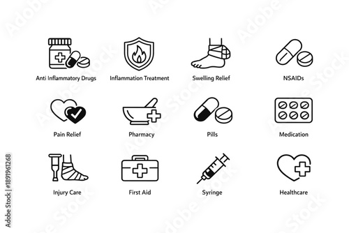 Medical icons set: inflammation, pain relief, and healthcare symbols