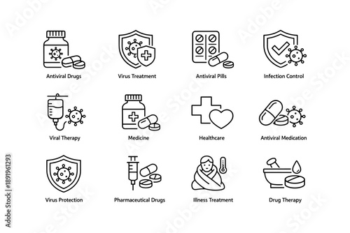 Healthcare and medicine icons: antiviral drugs, virus protection, infection control, pharmaceutical therapy