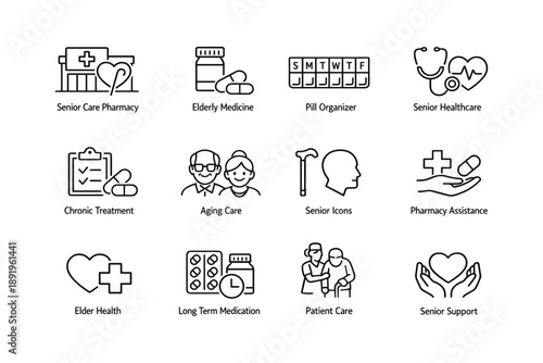 Elderly care essentials icons: pharmacy, medicine, healthcare, treatment, support