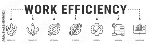 Work Efficiency web banner icon vector illustration featuring Productive, Productivity, Efficiency, Effective, Progress, Workflow and Monitoring