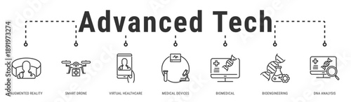 Advanced Tech web banner icon vector illustration with Augmented Reality, Smart Drone, Virtual Healthcare, Medical Devices, Biomedical, Bioengineering and DNA Analysis