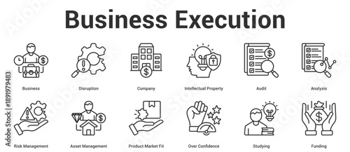 Business Execution icon set vector illustration concept for business with icon of Business, Disruption, Company, Intellectual Property, Audit, Analysis, Risk Management, Asset Management, Product.