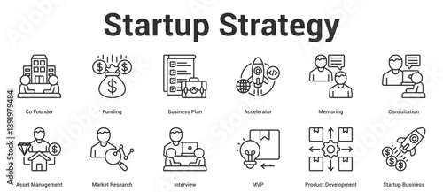 Startup Strategy icon set vector illustration concept for business with icon of Co Founder, Funding, Business Plan, Accelerator, Mentoring, Consultation, Asset Management, Market Research, Intervi.