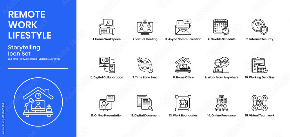 Naklejka premium Remote Work Lifestyle Icons Set Line Style. Includes Virtual Meeting, Home Office, Online Presentation And More.