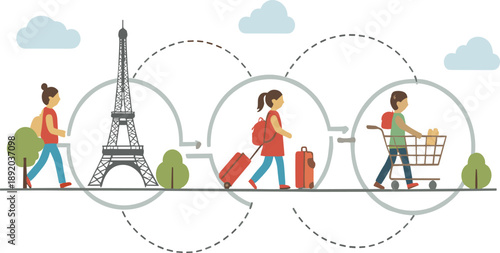 Travel and daily life journey infographic illustration showing walking, sightseeing, shopping, and movement stages in flat vector style