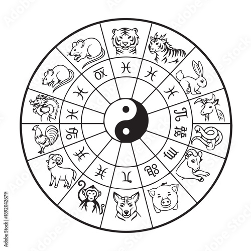 Circular zodiac wheel featuring Chinese zodiac animals surrounding a central yin-yang symbol.