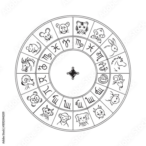 Intricate Zodiac Wheel Design Featuring Circular Astrological Signs and Symbols.