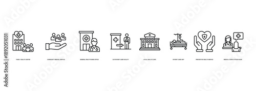 Primary Care Clinic Banner Illustration Featuring Family Health Center, Community Medical Service, General Practitioner Office, Outpatient Care Facility, Local Health Clinic, Patient Care Unit