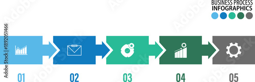 Business Process Workflow With Horizontal Steps Infographic For Corporate Planning