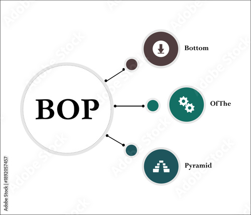 BOP - Bottom of the Pyramid. Infographic template with icons and description placeholder