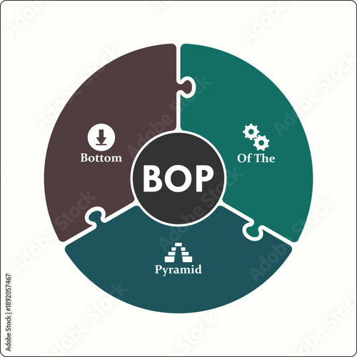 BOP - Bottom of the Pyramid. Infographic template with icons and description placeholder