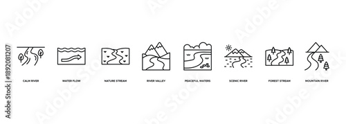 River Nature Scenery Banner Illustration Showing Calm River, Water Flow, Nature Stream, River Valley, Peaceful Waters, Scenic River, Forest Stream and Mountain River