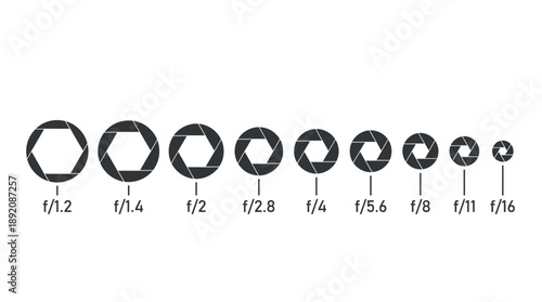 Detailed diagram illustrating camera aperture settings from f/1.2 wide open to f/16 narrow, concept for photography tutorials, technical documentation and optical explanations