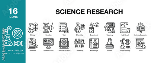 Science Research icon set. Includes science, research, laboratory, experiment, analysis and More. Editable Stroke Icon Collection.