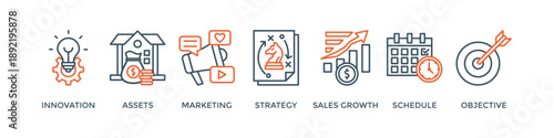 Business plan banner web icon vector illustration concept with icon of innovation, assets, marketing, strategy, sales growth, schedule, and objective