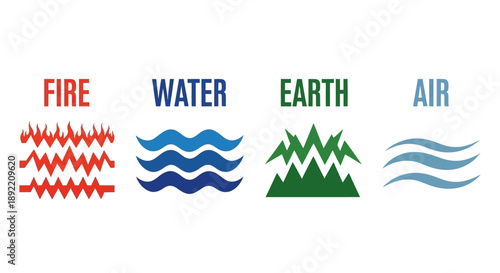 fire, water, earth, and air in a simple graphic illustration.