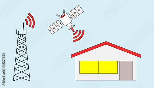 Satellite is in the sky above a house