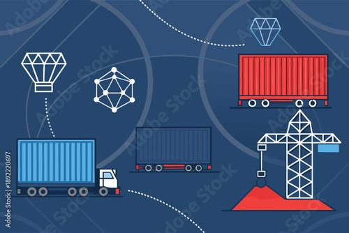 Critical Minerals Supply Chain