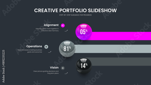 Financial Briefing Three Step Diagram Slideshow Design. Business Report 3 Element Graph Slide Layout. Visual Profile Frame Template Vector Illustration.