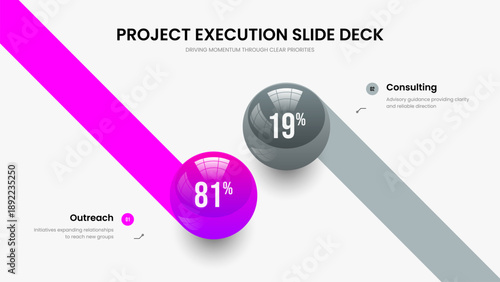 Digital Forecast Two Step Chart Slide Layout. Creative Innovation 2 Element Graph Presentation Template. Investor Briefing Frame Design Vector Illustration.